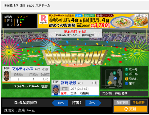 【朗報】DeNA4番宮崎がライデルから同点HR！なお