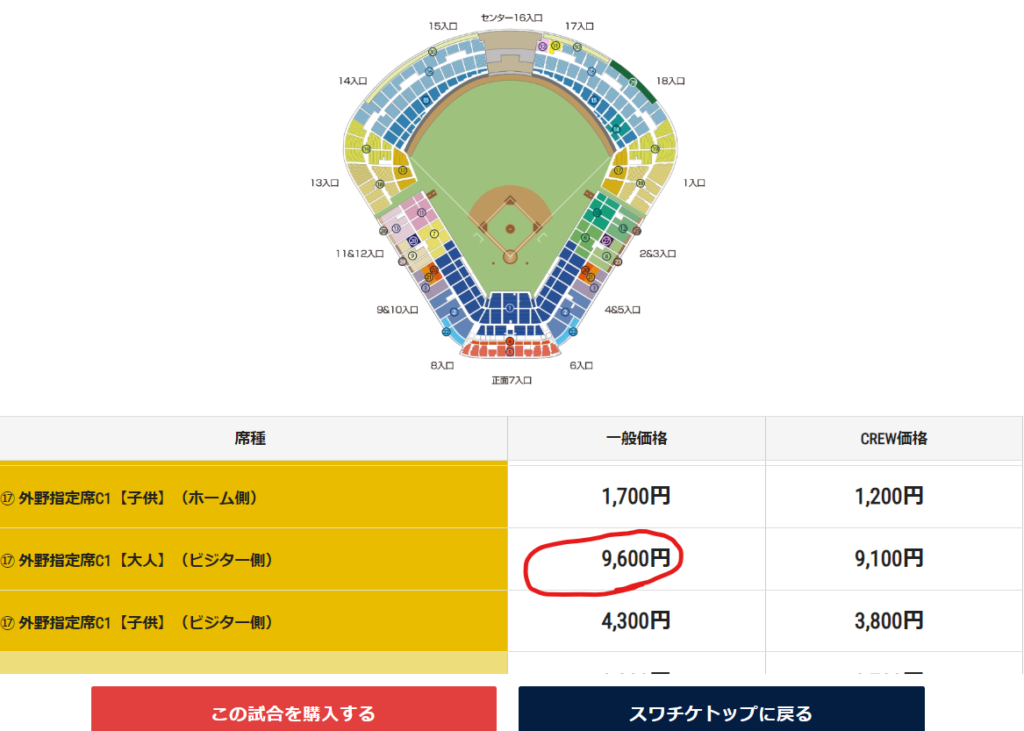 ワイがプロ野球見なくなった理由
