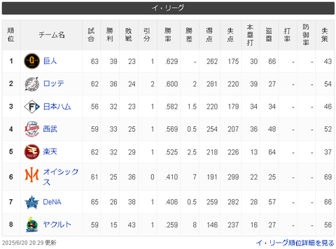 スクリーンショット 2025-06-21 005458