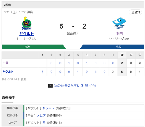 スクリーンショット 2024-03-31 162742