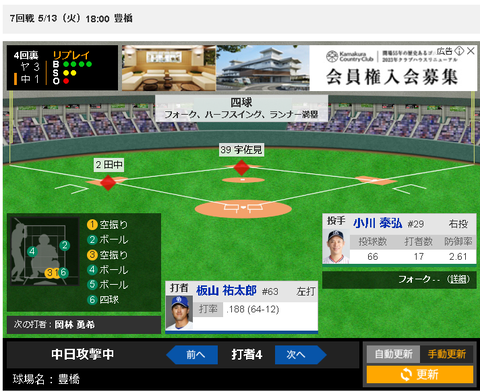 【朗報】岡林勇希　ついに打点1キター！！！