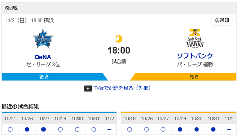 (*^◯^*)今日は最高の鷹狩り日和なんだ！