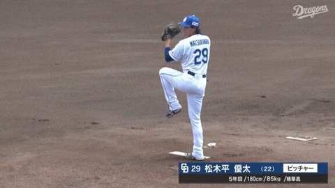 【7/25 2軍 D9-3SB】松木平優太、8回途中3失点「直球が最後までイマイチ」