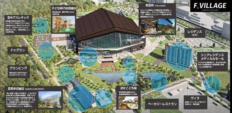 【朗報】『札幌ドーム』とはスケールも発想もケタ違い！　日ハム『エスコンフィールド』 ”衝撃の未来図”がヤバい！