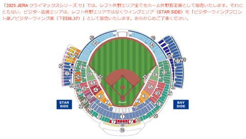 【悲報】DeNA、CSの本拠地座席図に非難噴出！ビジター応援席を上層ウィングエリアに限定