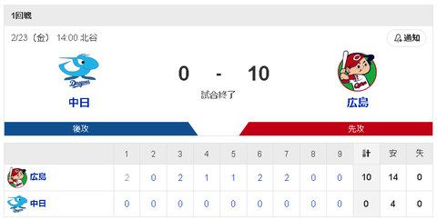 スクリーンショット 2024-02-23 192027