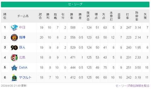 スクリーンショット 2024-04-20 223104