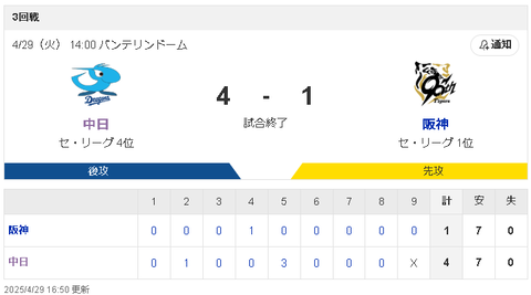 スクリーンショット 2025-04-29 173756