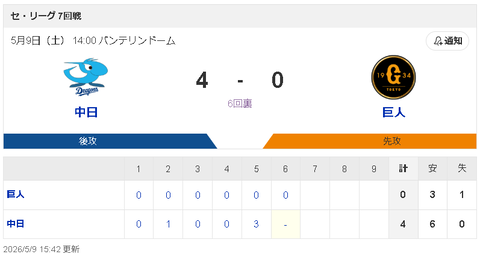 スクリーンショット 2026-05-09 154808