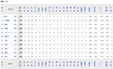 スクリーンショット 2025-03-15 175026