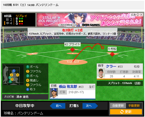 【悲報】巨人 ケラー防御率4.30、これを同点の場面で起用した理由、阿部以外わからない…