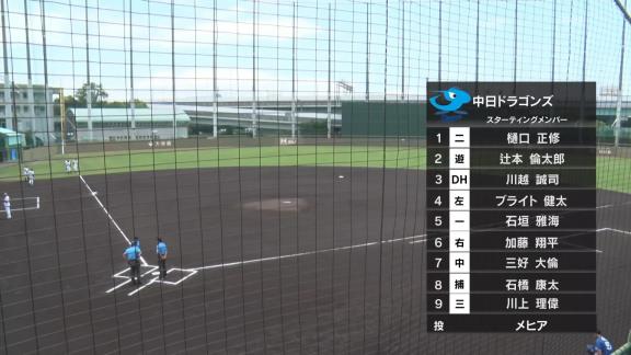 【7/4 2軍 D0-1T】メヒアが7回無失点の好投、昇格への意気込みをアピール！！