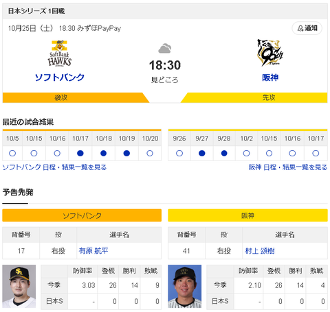 【日本シリーズ】初戦の予告先発を発表！阪神村上頌樹、SB有原航平の最多勝対決！！