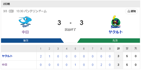 スクリーンショット 2024-03-03 165303