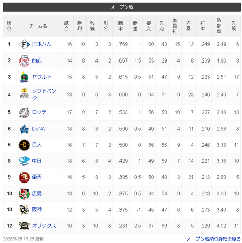 スクリーンショット 2025-04-26 005839