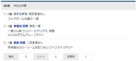 スクリーンショット 2024-07-03 215109