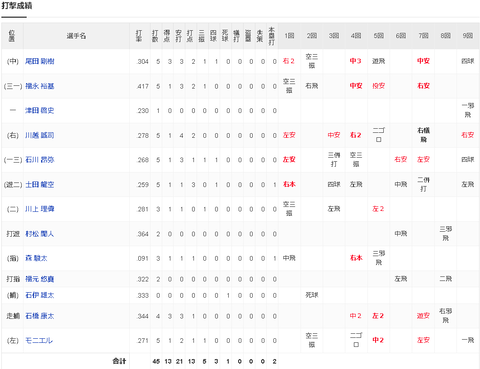 スクリーンショット 2025-05-23 202239