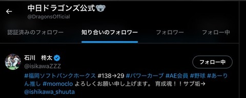 【朗報】FA宣言のSB石川柊太、中日ドラゴンズのXアカウントをフォロー　竜入り決断か？