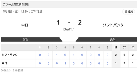 スクリーンショット 2026-05-04 000720