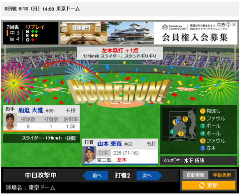 【朗報】山本泰寛、まさかの2打席連続HRwwwww