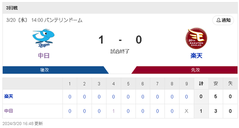 スクリーンショット 2024-03-20 220305