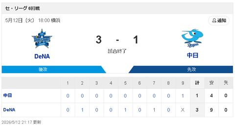 スクリーンショット 2026-05-12 223005