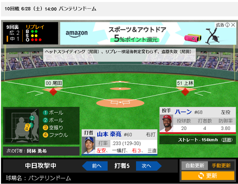 【疑問】中日9回裏2アウト1.3塁で2安打の山本←どうするのが正解？