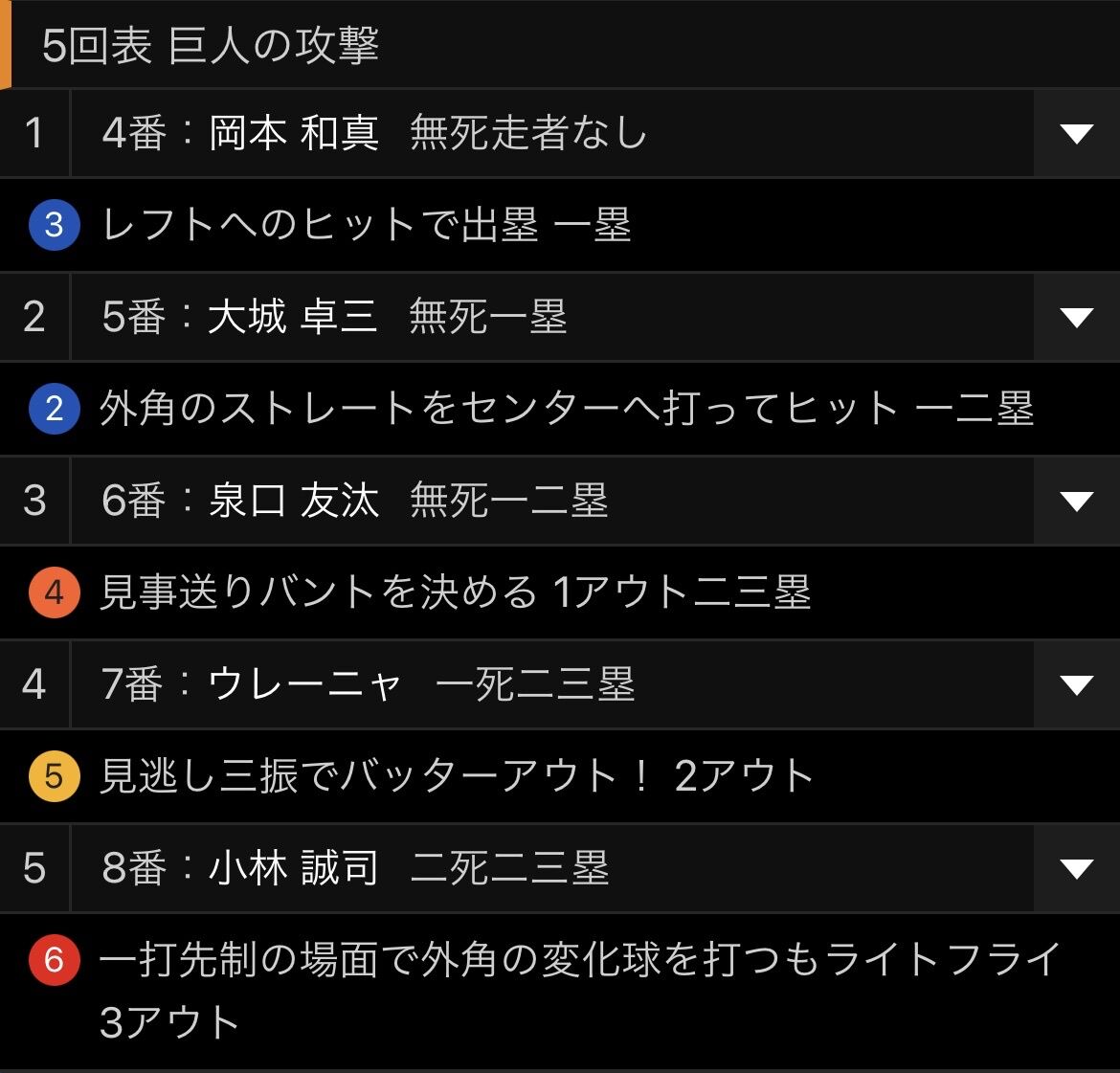 【悲報】昨日のS-阿部のバント采配w w w