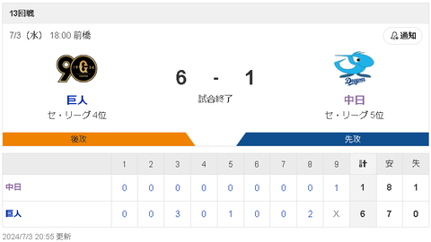 スクリーンショット 2024-07-03 205911