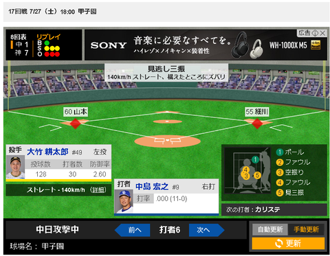 【悲報】中島宏之 .000（12-0）wwwwww