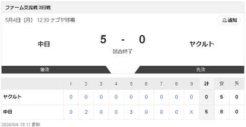 スクリーンショット 2026-05-05 002837