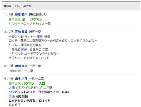 【悲報】ヤクルトスワローズさん、連続暴投でサヨナラ負け、ロッテとの暗黒決戦を制すｗｗｗ