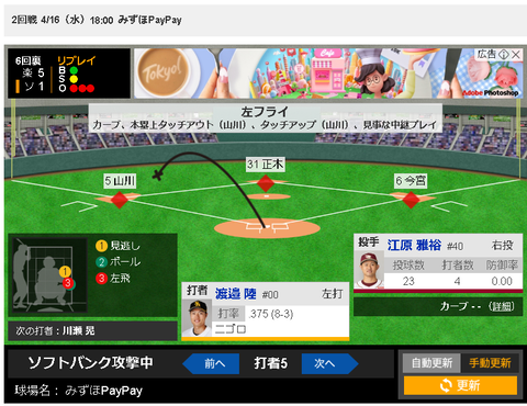 【爆笑】SB山川のタッチアップゲッツーwwwwwwwwwww