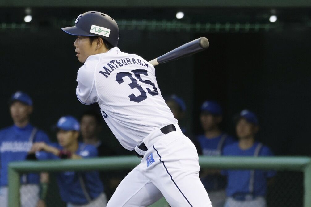 今年の中日が拾いそうな戦力外選手←だれ？