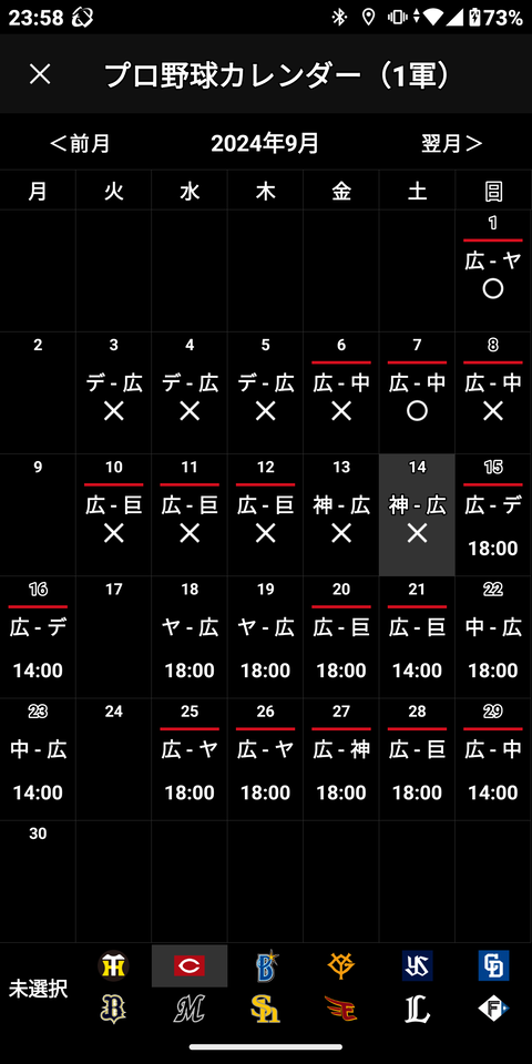 【悲報】先週の広島ファン「巨人阪神との勝負の5連戦かあ～3-2で行きたいなｗ」→結果