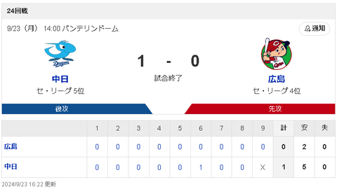 スクリーンショット 2024-09-23 195503
