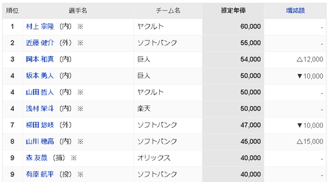 スクリーンショット 2025-04-21 200720