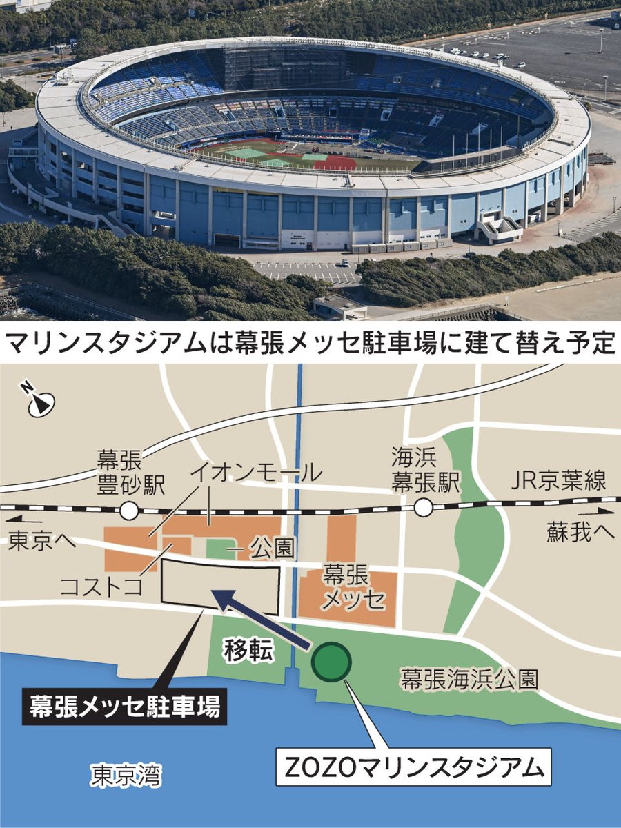 【ロッテ】本拠地マリン、ドーム型再検討！市の試算では400億円以上の追加投資が必要！！