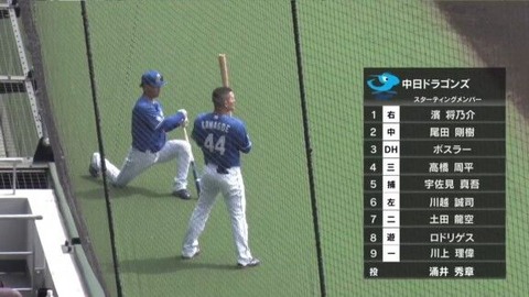 【4/5 2軍 D2-2T】先発 涌井秀章、テンポ良く6回1失点！ボスラーも実戦復帰！