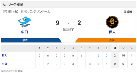 スクリーンショット 2026-05-08 222112