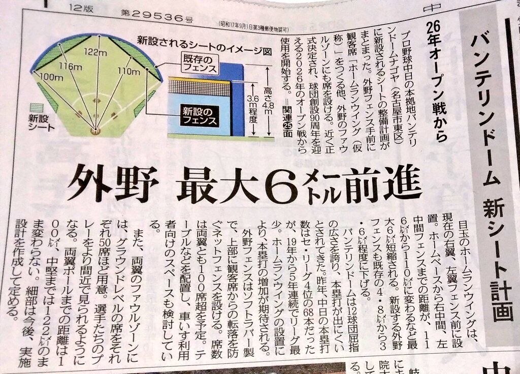 【朗報】中日ドラゴンズさん、2026年からホームランテラス導入でホームラン量産体制へ
