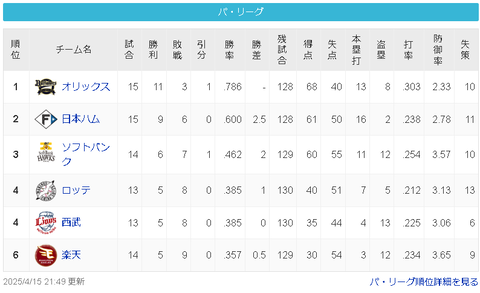 スクリーンショット 2025-04-15 230056
