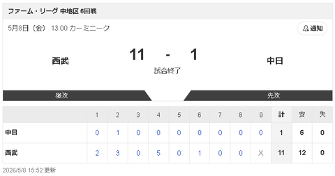 スクリーンショット 2026-05-09 010837