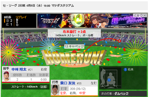 【悲報】広島新守護神中崎さん、わずか2球で逆転ホームランされるｗ