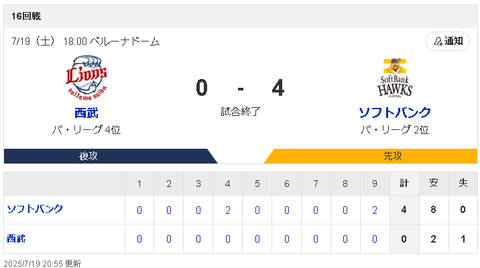 スクリーンショット 2025-07-20 032641