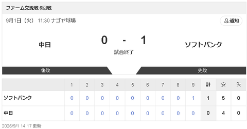 スクリーンショット 2026-09-01 235628