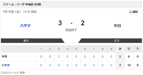 スクリーンショット 2026-05-17 020240