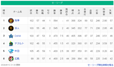 スクリーンショット 2026-08-12 225605