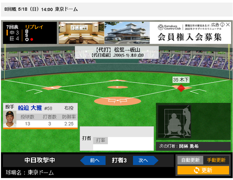 【朗報】板山祐太朗、代打逆転2ランHR！！【空中戦】