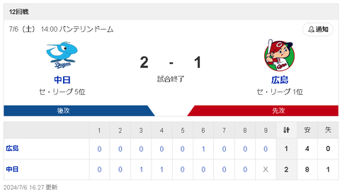 スクリーンショット 2024-07-06 173204